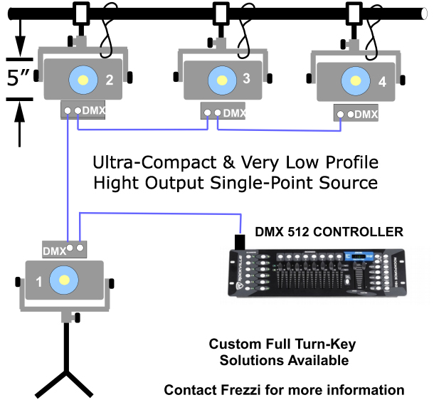 Hookup_diagram